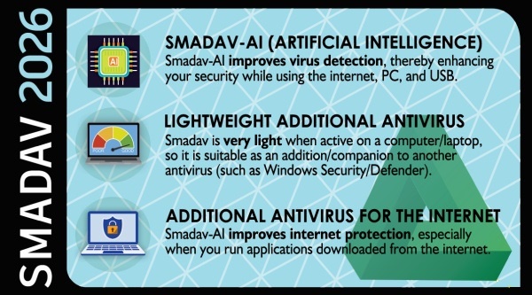 Antivirus kill malware
